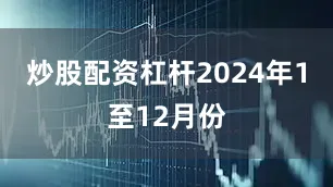 炒股配资杠杆　　2024年1至12月份